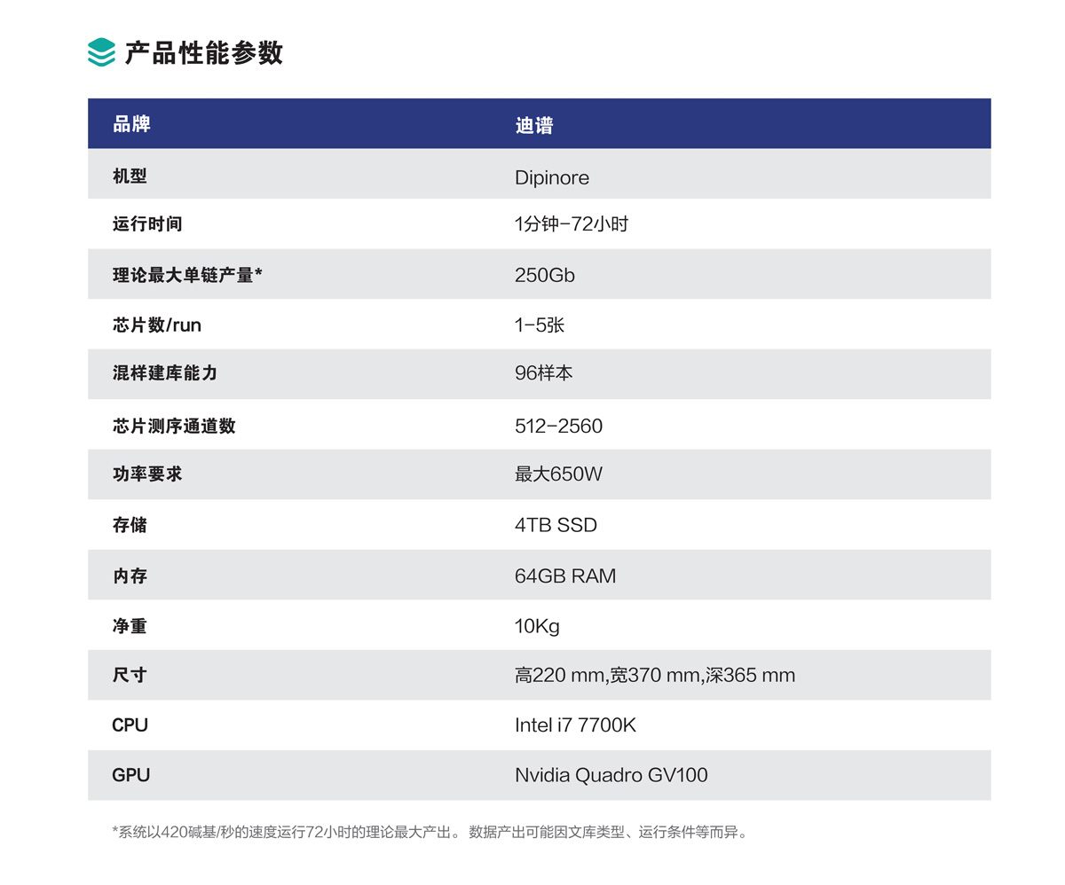 1760334150826269.jpg 性能参数1.jpg
