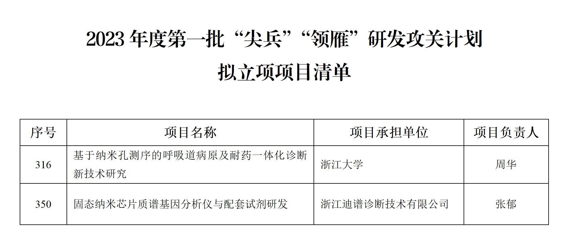 微信图片_20221201124501.jpg